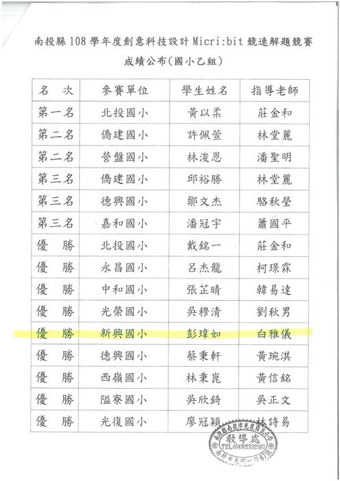 成績