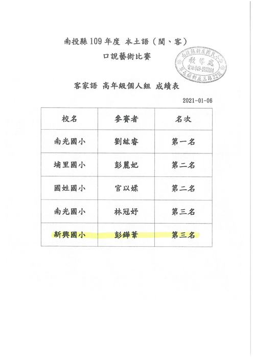 高年級個人第三名