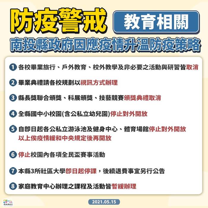 防疫規定
